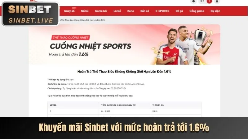 betvip bet ra mắt tính năng cá cược thể thao mới